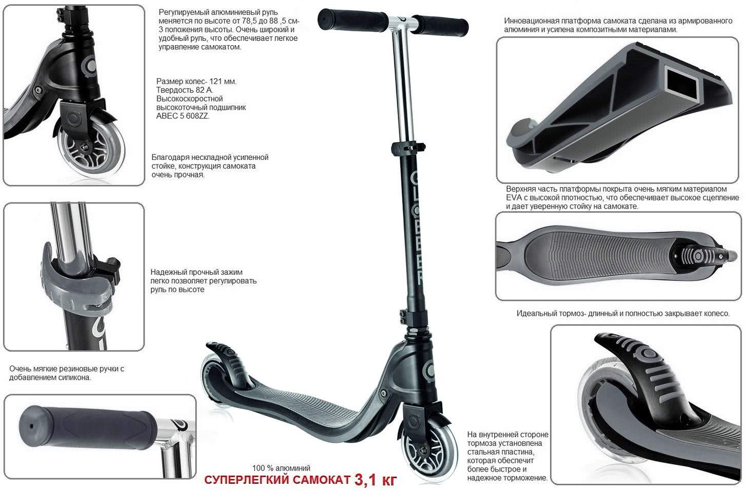 ножной тормоз самоката Globber My TOO FIX UP 125 ножной тормоз самоката Globber My TOO FIX UP 125