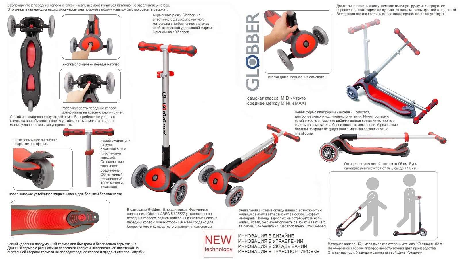 Все преимущества GLOBBER ELITE S My Free Fold up самокат GLOBBER ELITE S My Free Fold up