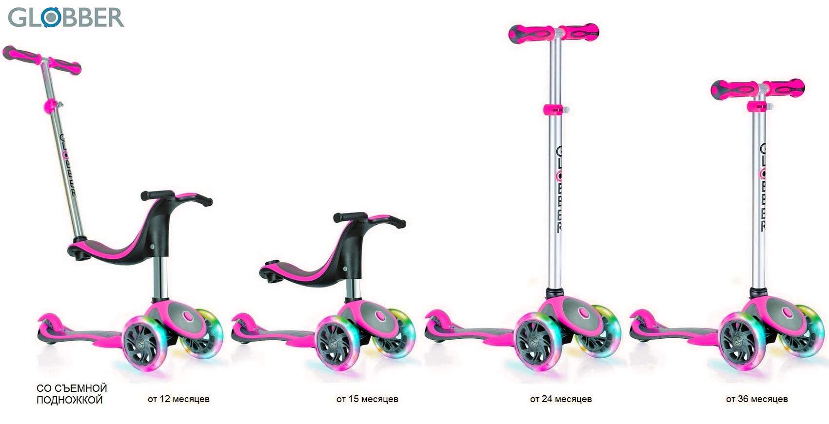 Детский Самокат GLOBBER EVO 4 in 1 Детский Самокат GLOBBER EVO 4 in 1