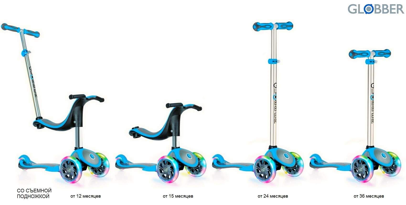 Детский Самокат GLOBBER EVO 4 in 1 Детский Самокат GLOBBER EVO 4 in 1