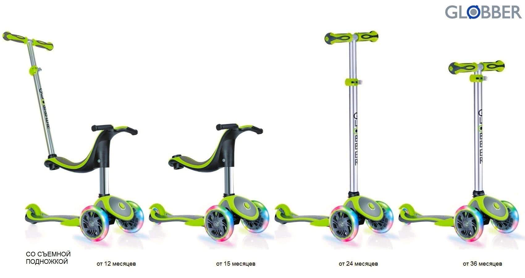 Детский Самокат GLOBBER EVO 4 in 1 Детский Самокат GLOBBER EVO 4 in 1