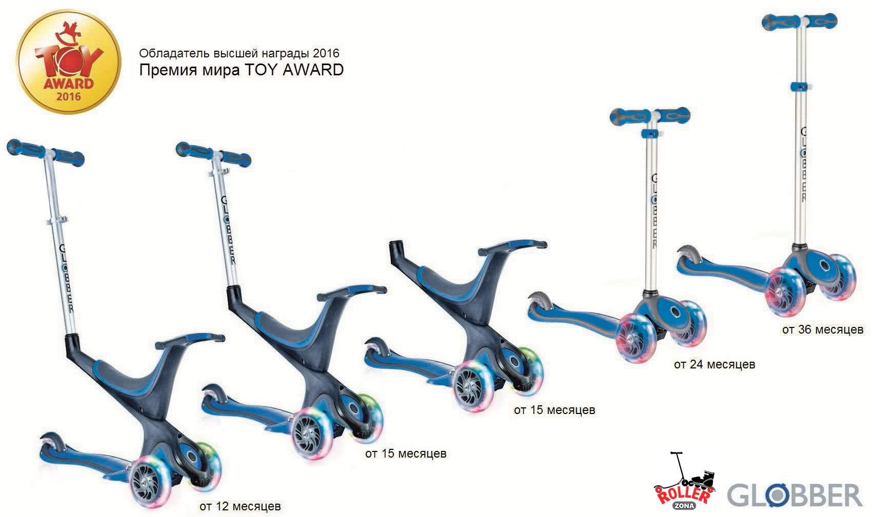 Детский Самокат GLOBBER EVO 5 in 1 Детский Самокат GLOBBER EVO 5 in 1